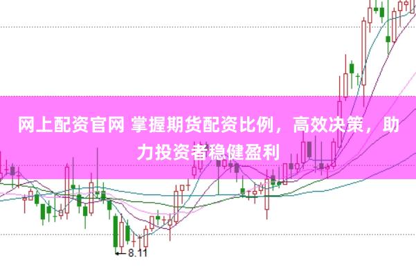 网上配资官网 掌握期货配资比例，高效决策，助力投资者稳健盈利