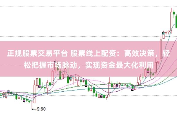 正规股票交易平台 股票线上配资：高效决策，轻松把握市场脉动，实现资金最大化利用