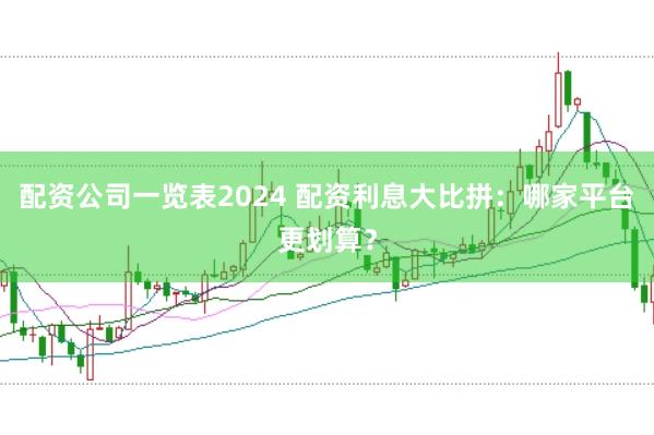 配资公司一览表2024 配资利息大比拼：哪家平台更划算？