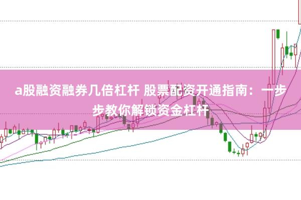 a股融资融券几倍杠杆 股票配资开通指南：一步步教你解锁资金杠杆