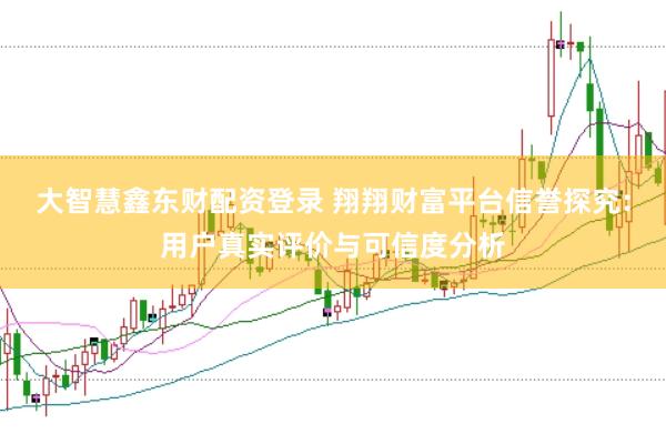 大智慧鑫东财配资登录 翔翔财富平台信誉探究：用户真实评价与可信度分析