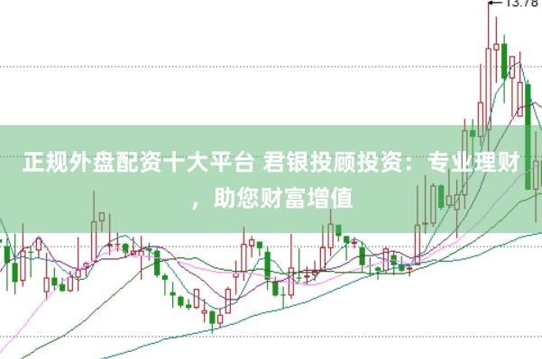 正规外盘配资十大平台 君银投顾投资：专业理财，助您财富增值