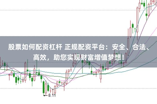 股票如何配资杠杆 正规配资平台：安全、合法、高效，助您实现财富增值梦想！