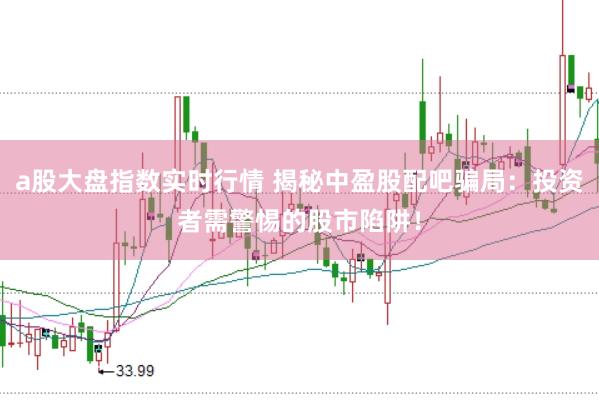 a股大盘指数实时行情 揭秘中盈股配吧骗局：投资者需警惕的股市陷阱！