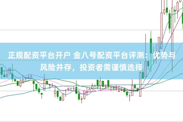 正规配资平台开户 金八号配资平台评测：优势与风险并存，投资者需谨慎选择