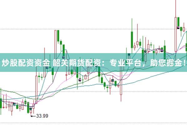 炒股配资资金 韶关期货配资：专业平台，助您掘金！
