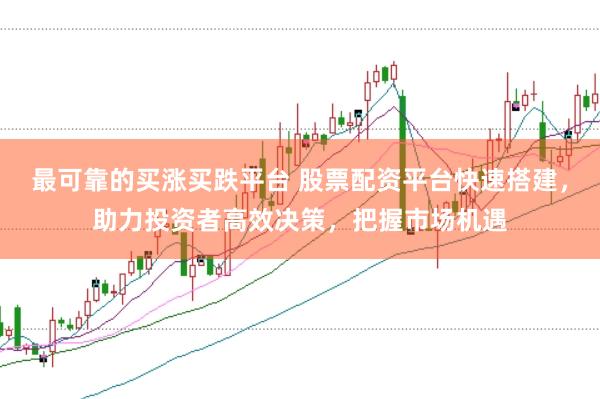 最可靠的买涨买跌平台 股票配资平台快速搭建，助力投资者高效决策，把握市场机遇