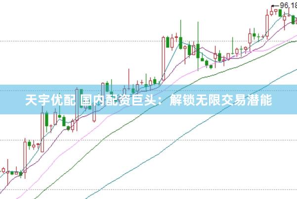 天宇优配 国内配资巨头：解锁无限交易潜能