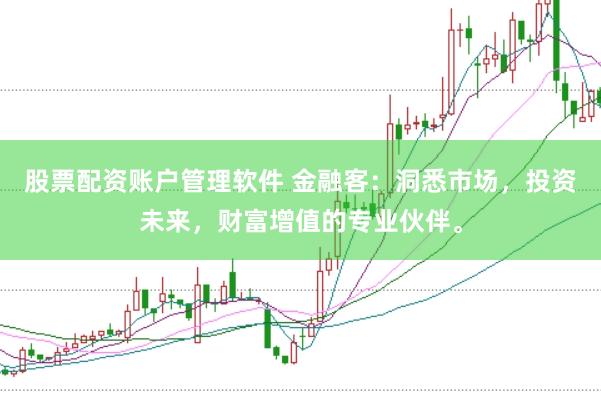 股票配资账户管理软件 金融客：洞悉市场，投资未来，财富增值的专业伙伴。