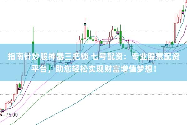 指南针炒股神器三把锁 七号配资：专业股票配资平台，助您轻松实现财富增值梦想！