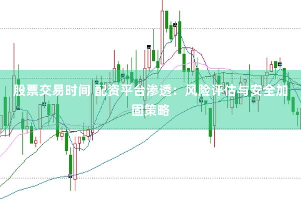 股票交易时间 配资平台渗透：风险评估与安全加固策略