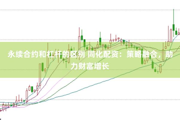 永续合约和杠杆的区别 同化配资：策略融合，助力财富增长