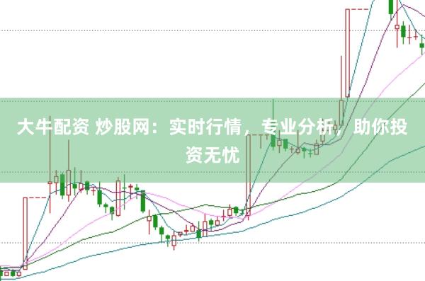 大牛配资 炒股网：实时行情，专业分析，助你投资无忧