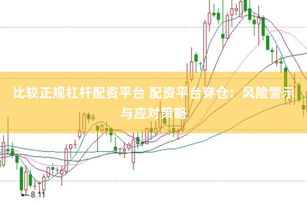 比较正规杠杆配资平台 配资平台穿仓：风险警示与应对策略