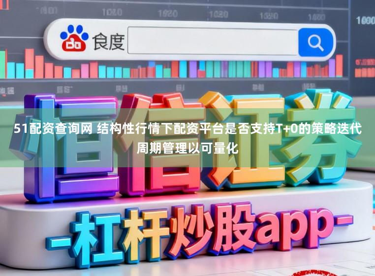 51配资查询网 结构性行情下配资平台是否支持T+0的策略迭代周期管理以可量化